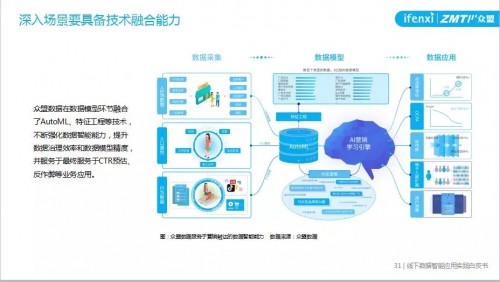 澳门一肖一码100%精准,数据资料解释落实_5DM46.129