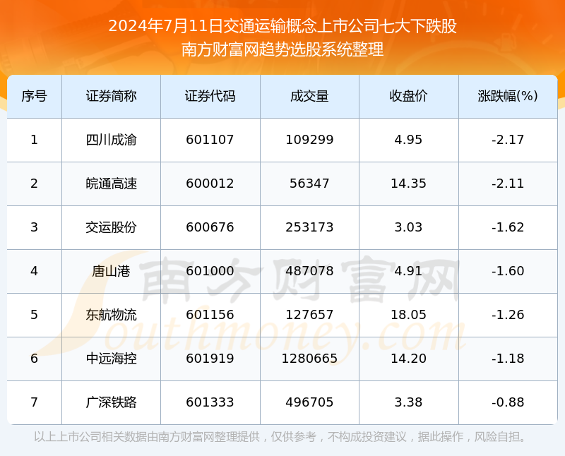 新澳门2024年正版免费公开,权威解答解释定义_挑战版70.128