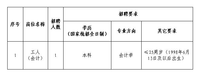 2024年12月6日 第7页