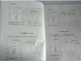 国家最新定额引领建筑行业迈向新里程碑时代