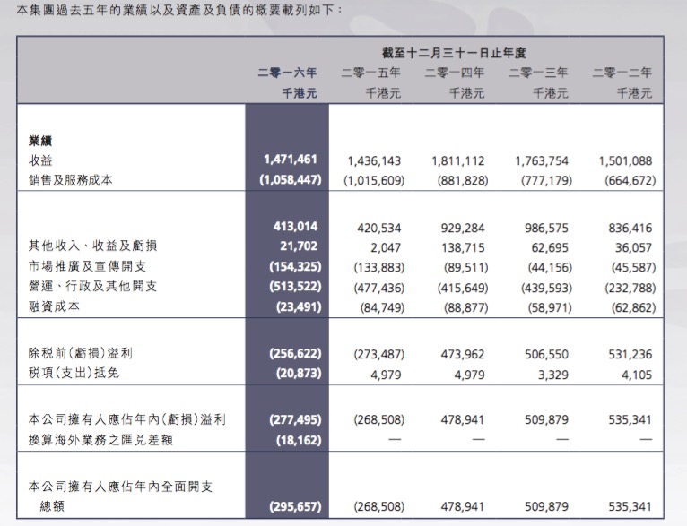 老澳门开奖结果2024开奖记录,现状解答解释定义_Console80.155