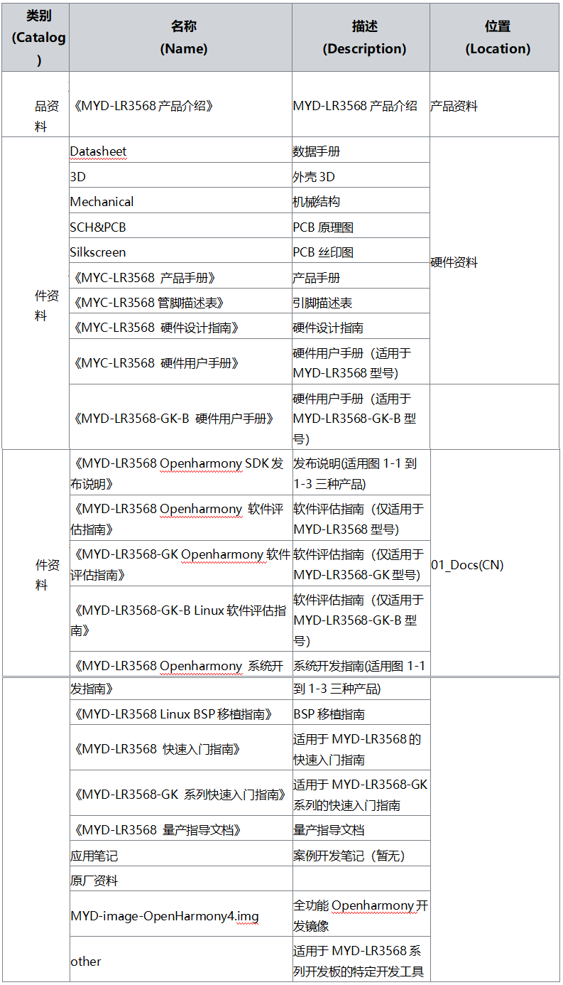 2004新澳门天天开好彩大全正版,定性评估说明_Harmony57.777