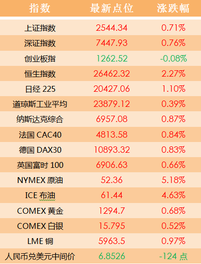 新2024年澳门天天开好彩,资源整合策略实施_Gold89.372