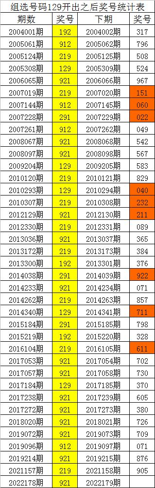 一码包中9点20公开,深入解答解释定义_战斗版67.498