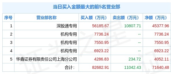 澳门三肖三码精准100%黄大仙,科学评估解析_进阶款56.661