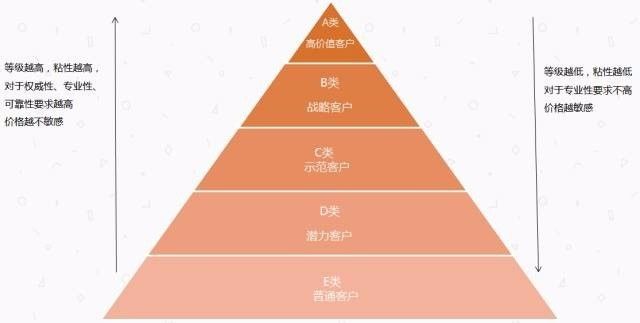 新澳门2023年今晚开奖结果,创新执行设计解析_BT99.822