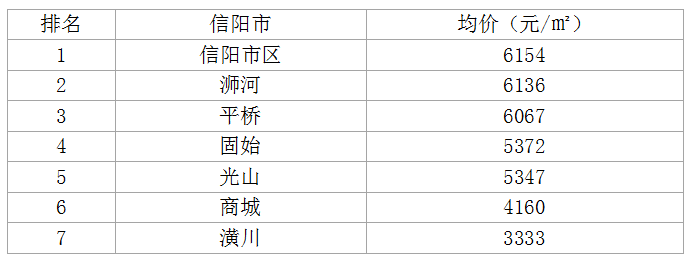 济源最新房价动态及市场走势解析，购房指南与趋势展望