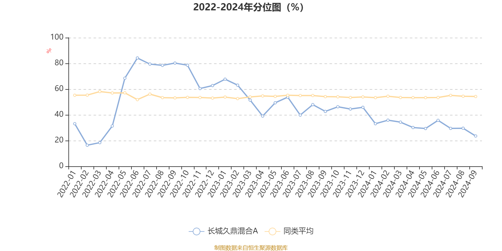 2024澳门现场开奖直播,高效解读说明_户外版86.285