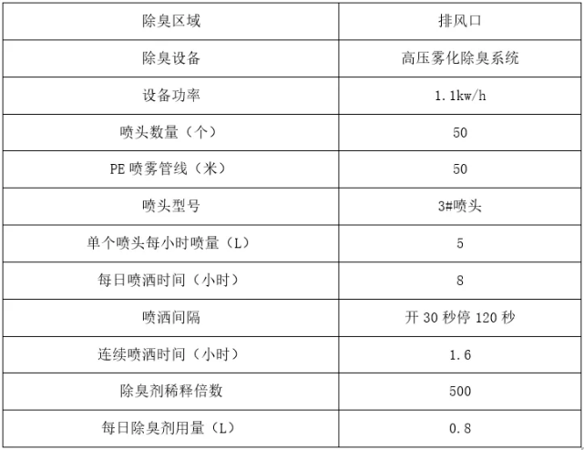 新澳2024今晚开奖资料查询结果,高速响应计划实施_4DM11.222