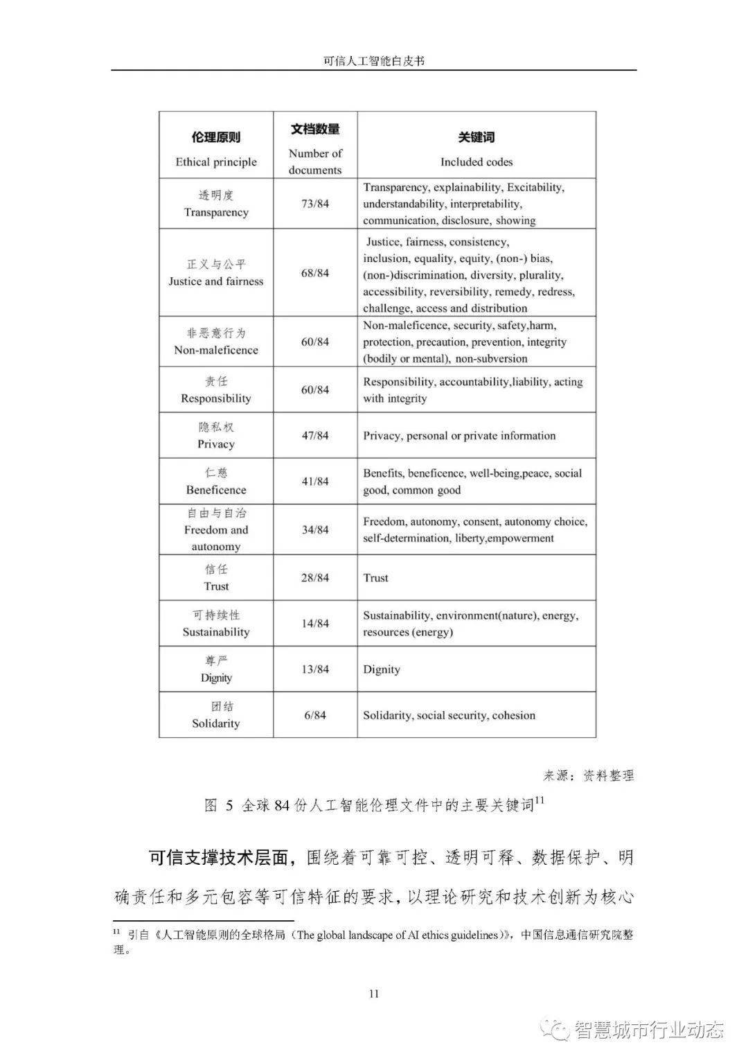 2024年12月7日 第65页