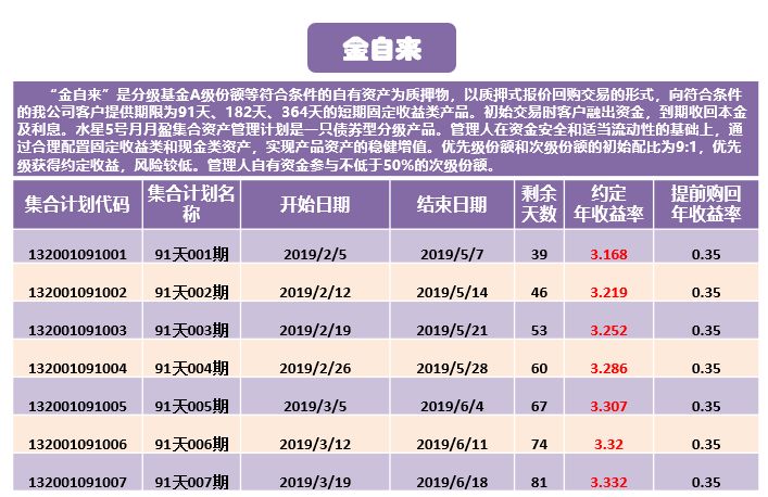 澳门二四六天天免费好材料,决策资料解释落实_理财版93.689