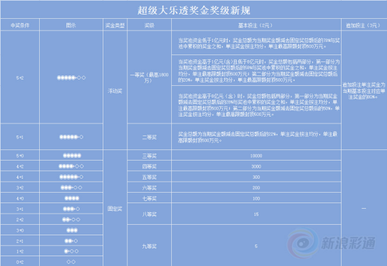 新澳天天彩正版免费资料观看,实践研究解释定义_Executive43.890