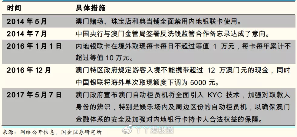 大众网澳门大众网免费,数据导向计划解析_OP75.988