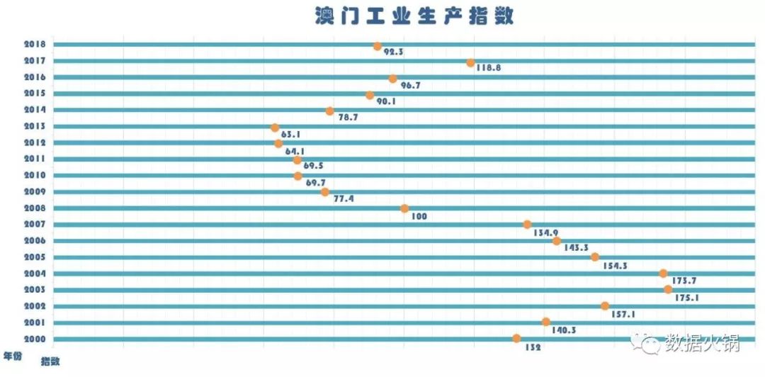 2024澳门特马今晚开什么码,实地考察数据分析_定制版48.427