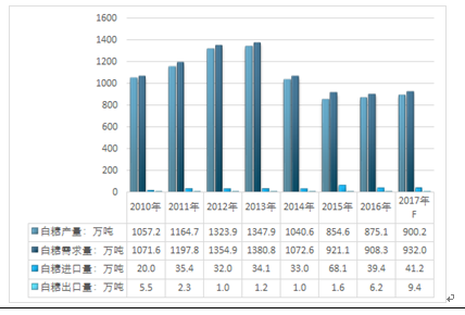 旧澳门开奖结果+开奖记录,实地评估数据策略_战斗版53.395