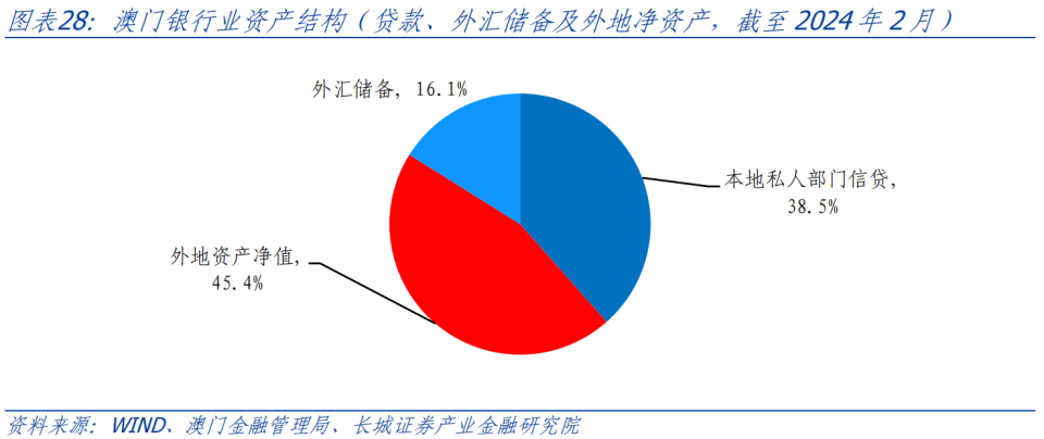 2024年澳门全年免费大全,全面分析数据执行_创新版79.991