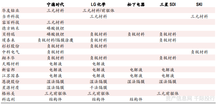 管家婆2024年资料来源,收益成语分析落实_精简版88.97