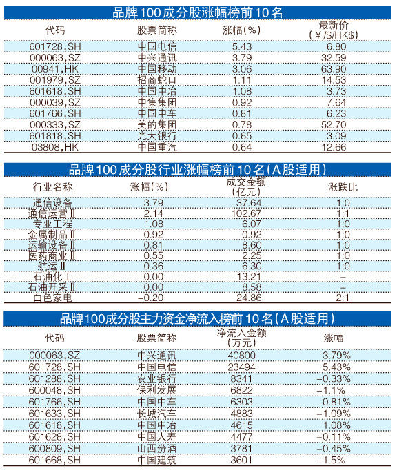 王中王100℅期期准澳彩,快速方案执行指南_7DM23.876