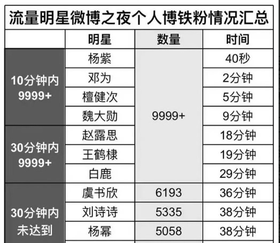 三肖三期必出三肖三码微博分享,适用计划解析方案_视频版33.310