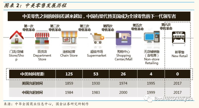 2024新澳门精准免费大全,全面数据策略解析_战略版49.292