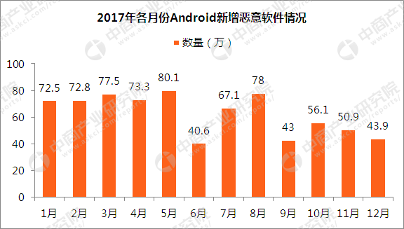 2024澳门天天开彩全年免费资料,整体规划讲解_android45.727