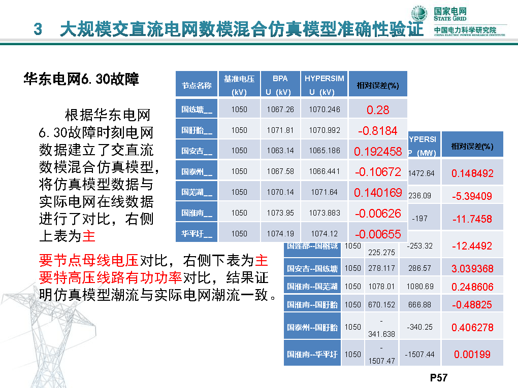 2024年12月7日 第42页