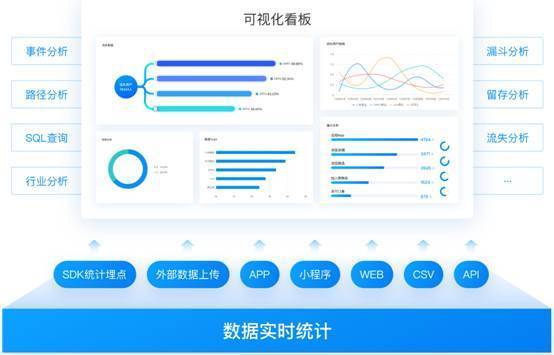 新奥门资料免费提供,全面执行数据方案_开发版20.677