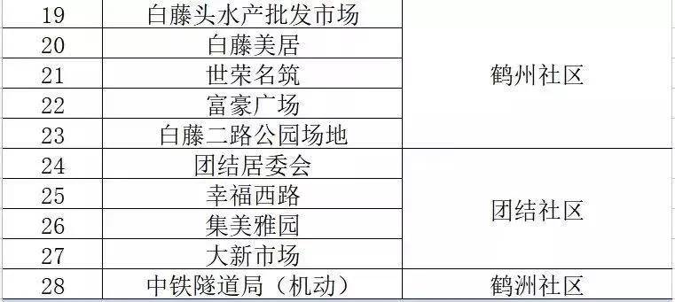 新澳内部资料精准一码免费,实践分析解释定义_Executive49.873