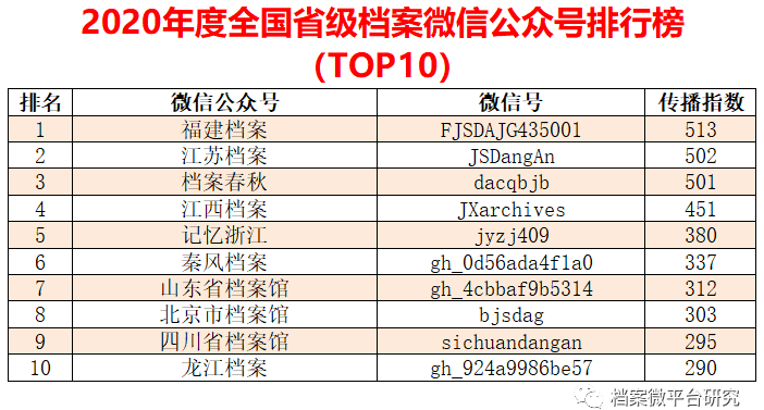 奥门开奖结果+开奖记录2024年资料网站,数据驱动分析决策_超级版62.213