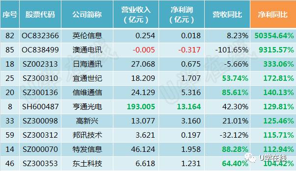 2024年12月7日 第35页