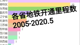 新澳门2024年资料大全宫家婆,实地执行分析数据_复古款13.905