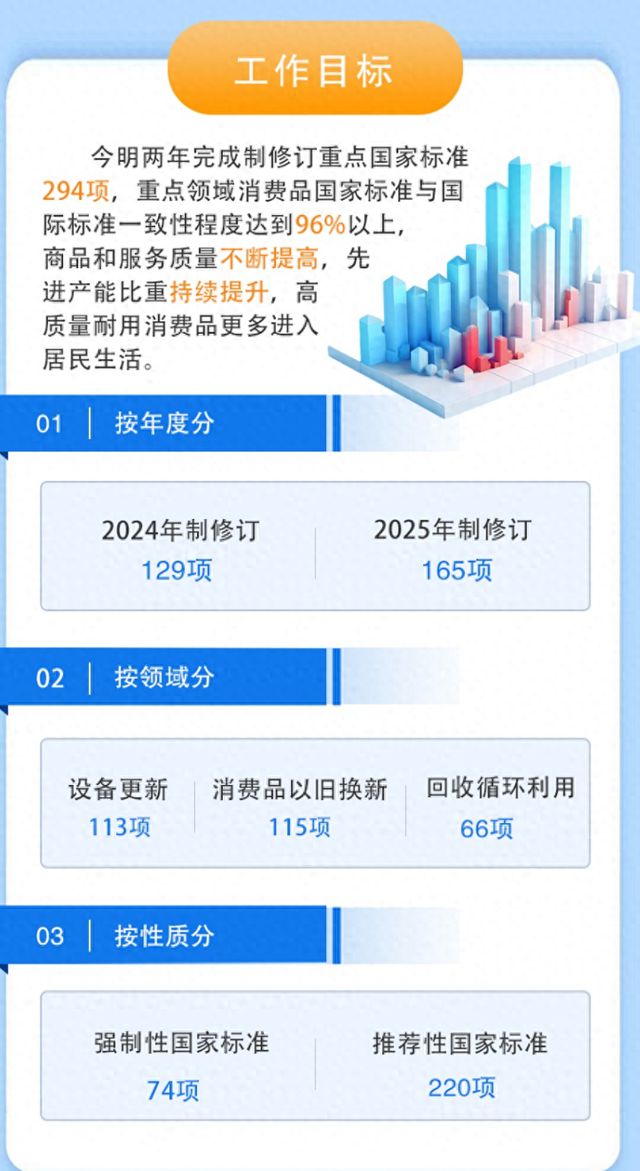 2024年新奥天天精准资料大全,快速方案执行_Advance60.129