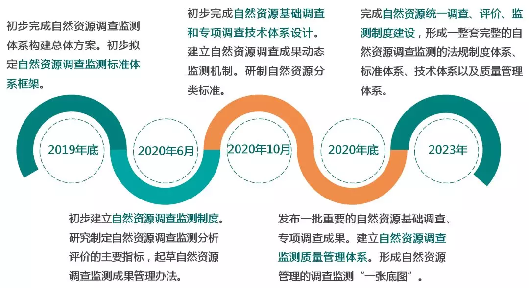 香港免费大全资料大全,系统化推进策略探讨_W84.124