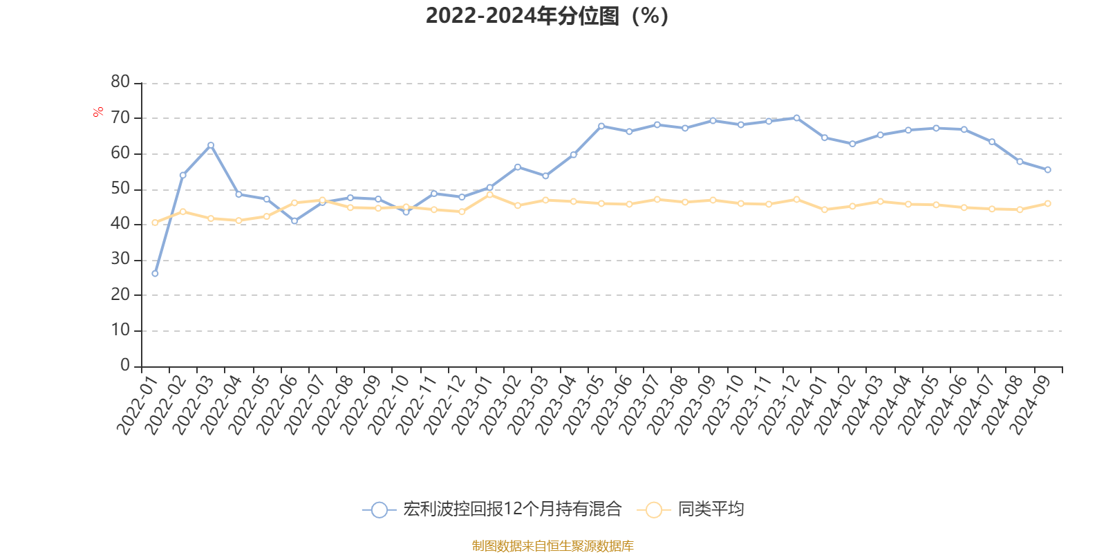 2024新澳最精准资料大全,广泛的解释落实支持计划_KP62.373