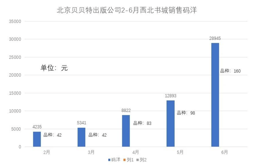 澳门今晚特马开什么号,结构解答解释落实_LE版18.854