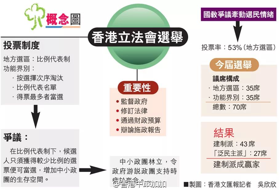 香港内部资料精准,确保问题解析_Essential42.477