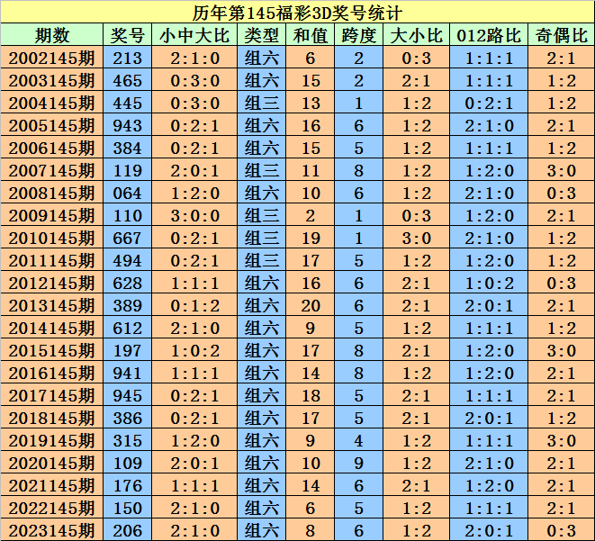 今晚澳门特马开的什么号码2024,连贯评估执行_KP93.379