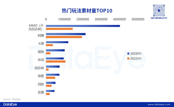 2024新澳门天天开奖免费资料,数据说明解析_PalmOS125.538