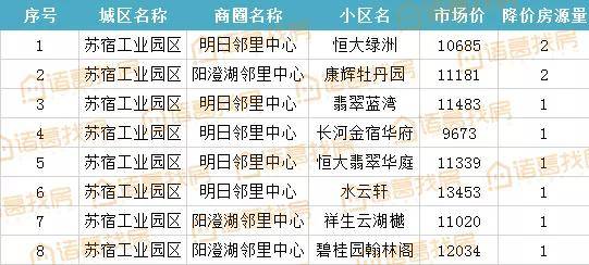 澳门一码一肖一待一中四不像一,数据资料解释落实_豪华版95.602