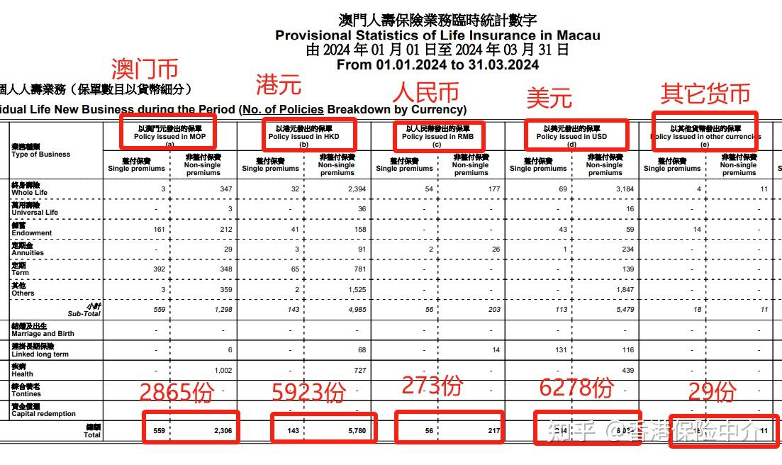 2024今晚澳门开什么号码,全面数据策略解析_DP16.480