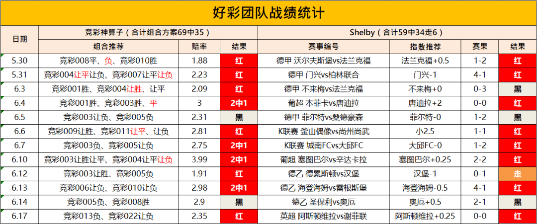 2004澳门天天开好彩大全,实效策略分析_豪华版19.933