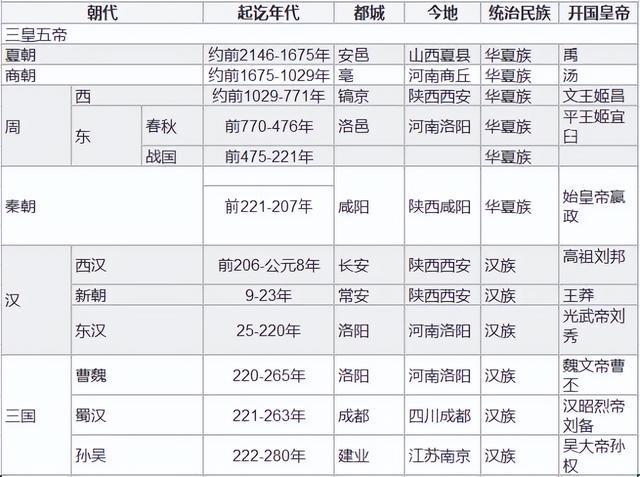 新澳门历史所有记录大全,时代资料解释落实_Z10.328