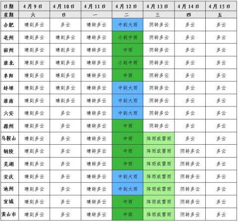 安徽最新号码探索之旅