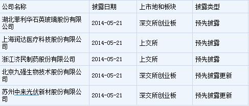 2024年12月10日 第3页