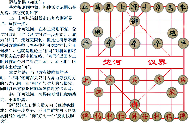 象棋最新棋规，推动象棋发展的核心动力