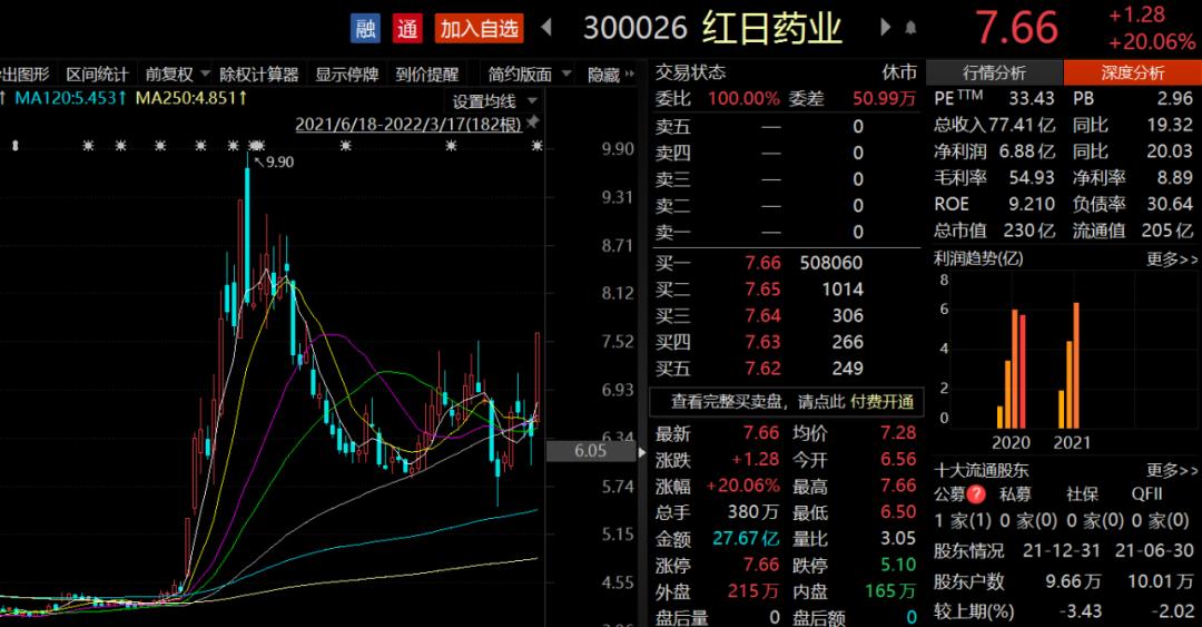 上海凯宝股票最新行情深度剖析