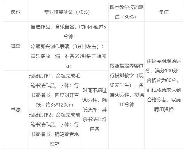 诸暨招工最新信息网，企业人才桥梁连接处