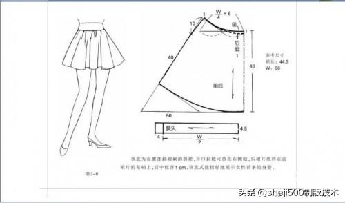 最新时尚裁剪书，时尚与技术的完美融合