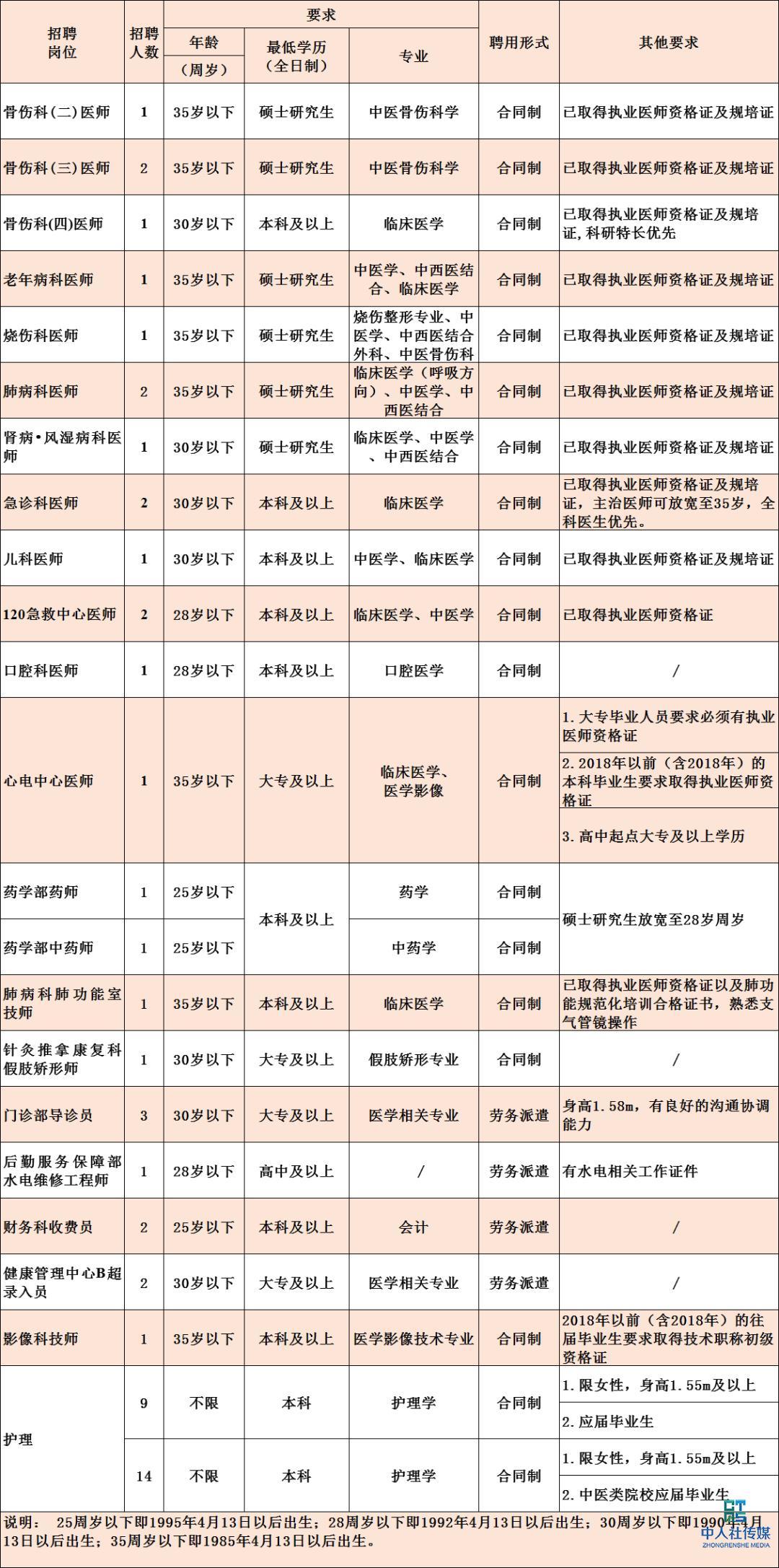 2024年12月15日 第14页