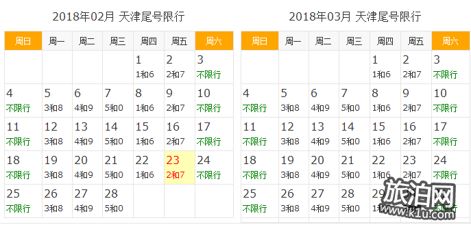 天津2017最新限号表全面解析